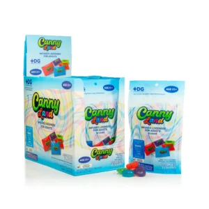 Cannyland Adult Lozenges in Various Flavors